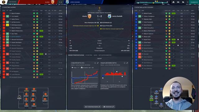 FM23 - Карьера ФК Летний Дождик #17 (ФНЛ, Сезон 2025-26, 18-23 Туры) смотреть онлайн