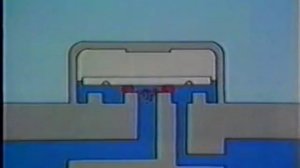 Принцип действия термодинамического (дискового) конденсатоотвочдика