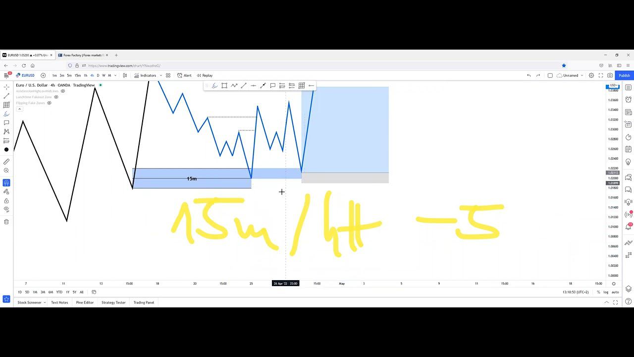 05 май 04 How to trade continuation entries смотреть онлайн