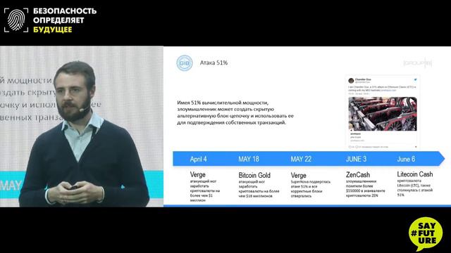 Киберугрозы для ICO проектов. 5 векторов атак. Василий Банников. смотреть онлайн