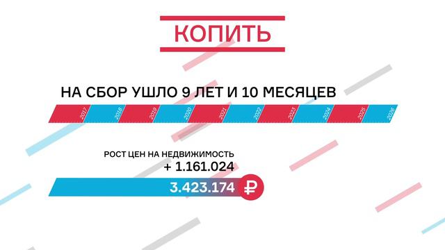 Копить Купить ver2 смотреть онлайн