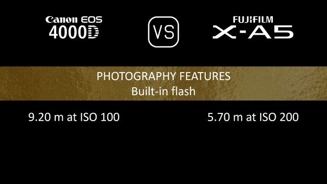 Canon EOS 4000D vs. Fujifilm X-A5: A Comparison of Specifications смотреть онлайн
