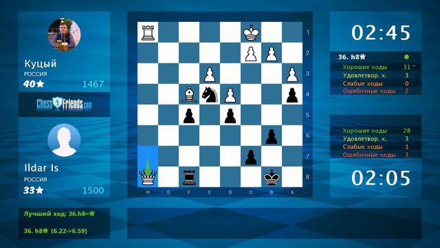 Chess Game Analysis: Куцый - Ildar Is : 1/2-1/2 (By ChessFriends.com) смотреть онлайн