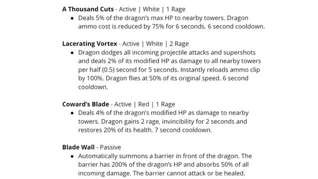 Mordred - Eldritch Mythic Wind Hunter смотреть онлайн