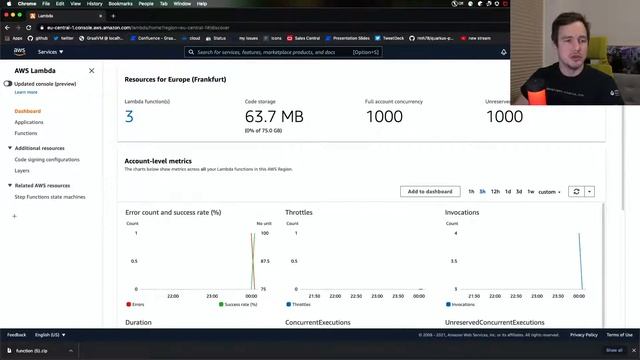 GraalVM Native Image on AWS Lambda смотреть онлайн