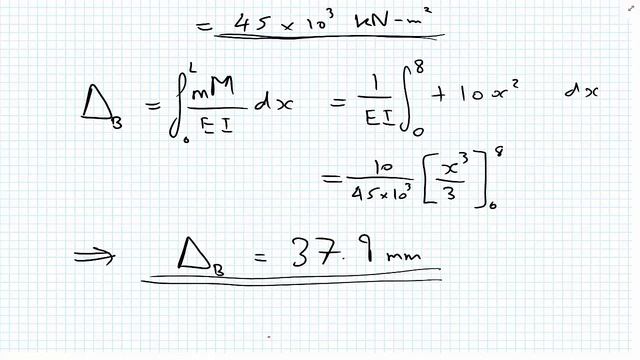 Structural Mechanics - Virtual Work / Unit-load Beam example смотреть онлайн