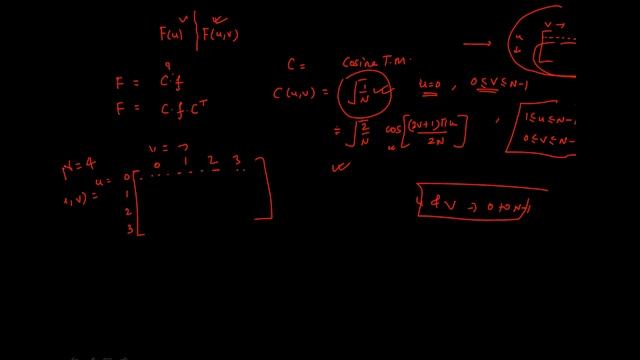 (DCT) Discrete Cosine Transform in image processing смотреть онлайн