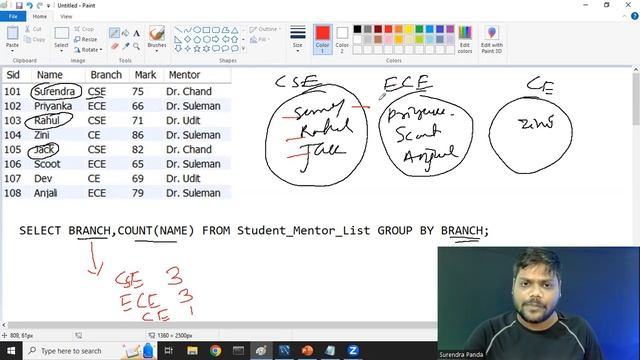 ?♂️ GROUP BY Clause in MySQL | Lecture - 30 | #mysql #database #sql #codedais #dataanalytics смотреть онлайн