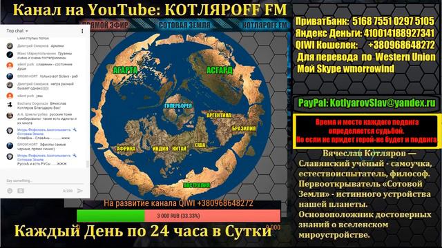 КОТЛЯРОFF FM 04 11 2018 ВОВ что это было Огниво смотреть онлайн