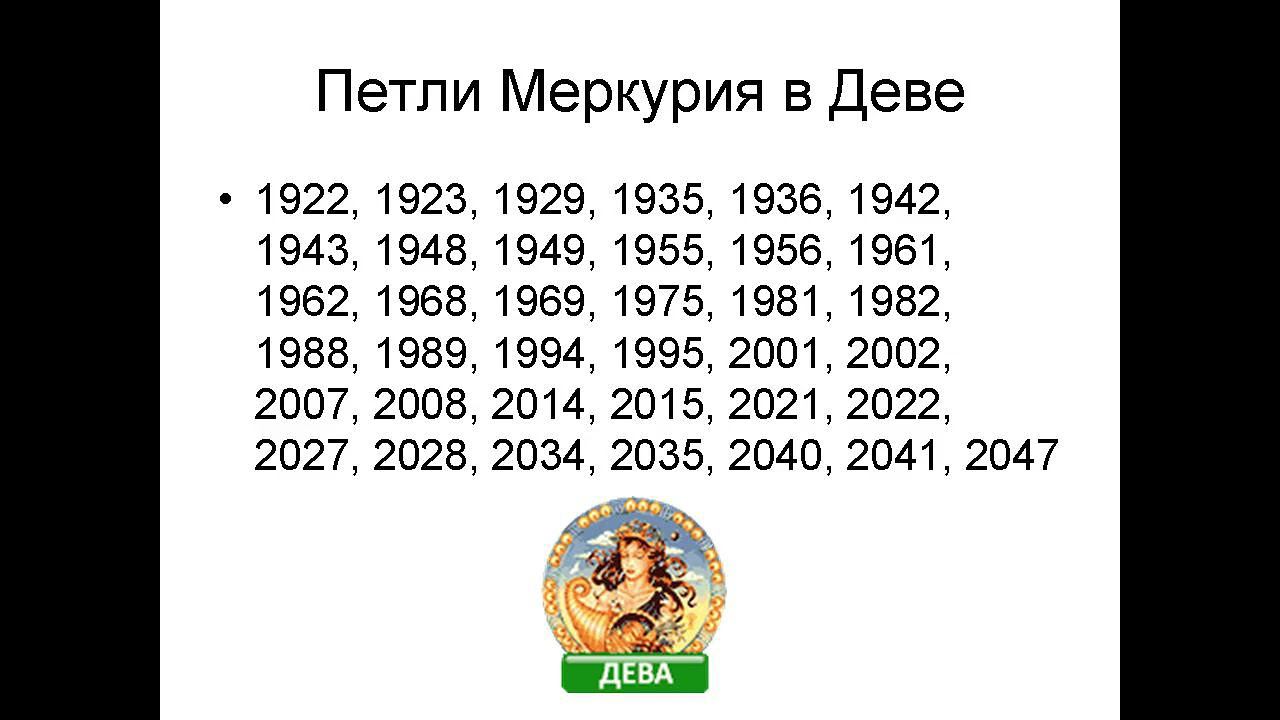 Петли Меркурия в одном созвездии