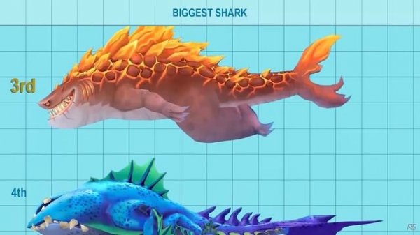 THE BIGGEST SHARK IN HUNGRY SHARK EVOLUTION. All Sharks Size Comparison [Season 2] Magmajira Update