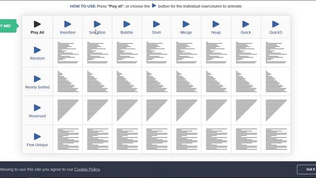 Saralash Va Saralash Algoritmlari