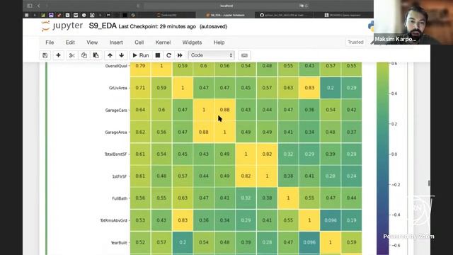 Разведывательный анализ данных (EDA)