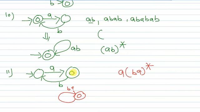 Lec 96 Construct FA to Regular Expression Part 01 смотреть онлайн