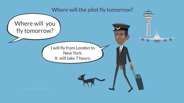 Unit 12: Future Simple (will do) English Grammar for Foreigners Basic English A1-A2 смотреть онлайн