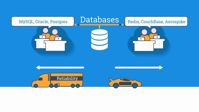 Tarantool смотреть онлайн