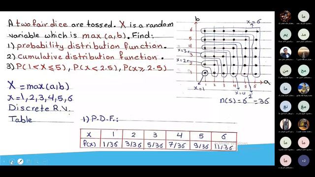 Section 5 Statistics Eng Kamelia смотреть онлайн