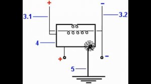 Бразильский генератор свободной энергии