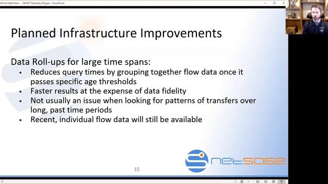 Telemetry and Big Data Workshop: Session 4 - 10 Nov 2020 смотреть онлайн