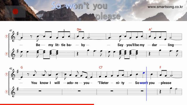 Be my baby - Ronettes (Tenor/Soprano Saxophone Sheet Music F Key / Karaoke / Easy Solo Cover) смотреть онлайн