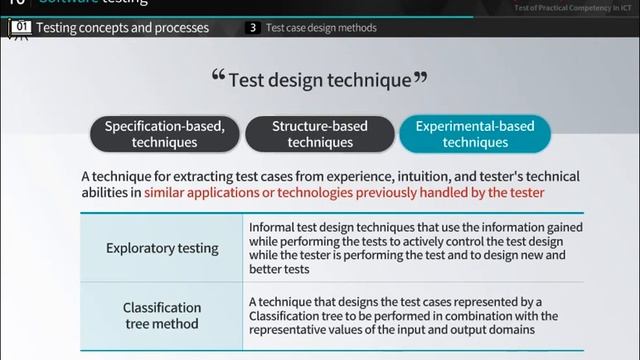 TOPCIT Software | 10. Software Testing смотреть онлайн