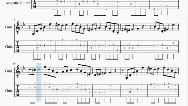 Guitar Tab: How to play Bonetrousle (Undertale) by Toby Fox смотреть онлайн