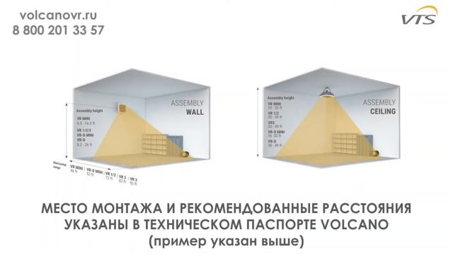 Как установить тепловентилятор Volcano / Vocano Installation Overview