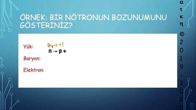 ATOM ALTI PARÇACIKLAR смотреть онлайн