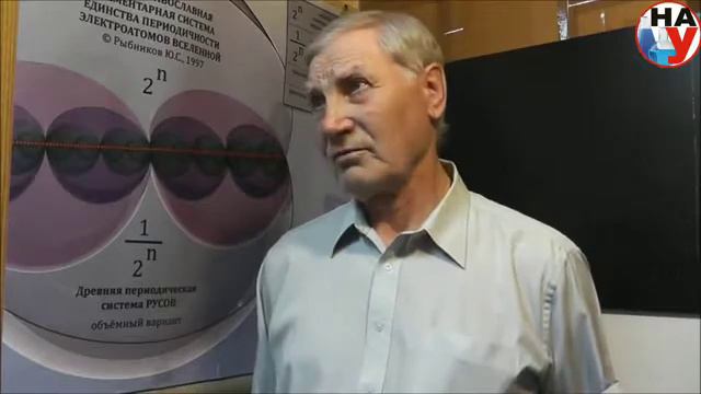 Три козла сионизма. РУС - Рыбников Ю.С смотреть онлайн