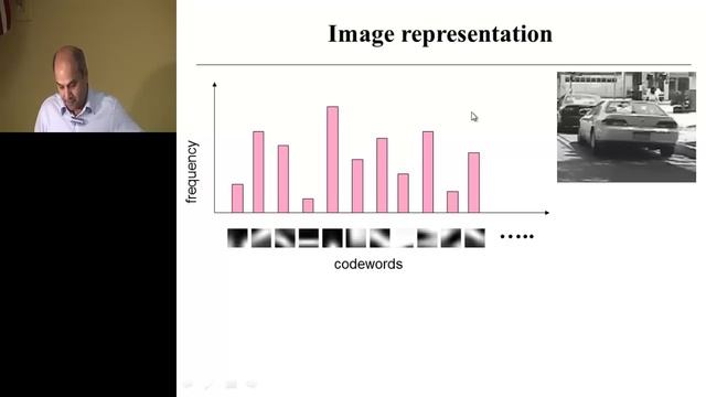 Lecture 17: Bag-of-Features (Bag-of-Words) смотреть онлайн