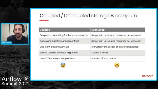 Running Big Data Applications in production with Airflow + Firebolt смотреть онлайн