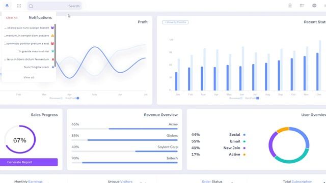 Best Dark Version Admin Panel Dashboard of WebkitX Bootstrap UI Kit смотреть онлайн