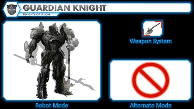 Transformers The Last Knight Characters HD New 2021 смотреть онлайн