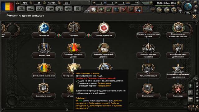 Hearts of Iron IV Обзор модов NNF V.1.6 Румыния (версия 1.3 - 1.3.2) смотреть онлайн