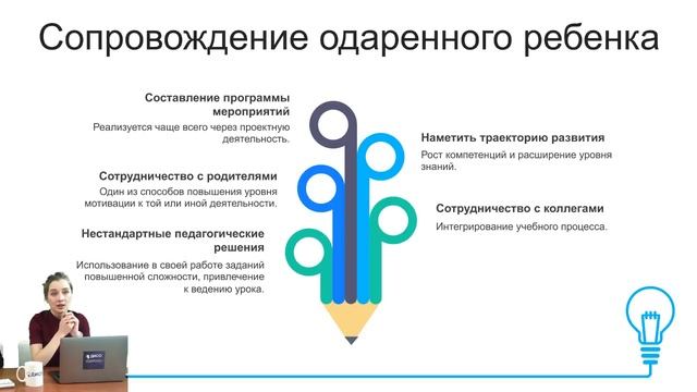 Инклюзивное образование. Работа с одаренными детьми. смотреть онлайн
