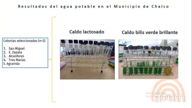 Identificación de contaminantes biológicos de riesgo para la salud en el agua potable смотреть онлайн