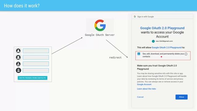What is OAuth 2.0 and OpenID Connect? смотреть онлайн