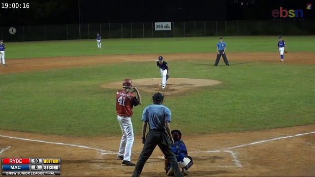 BASEBALL NSW JUNIOR LEAGUE STATE CHAMPIONSHIPS - CHAMPIONSHIP FINAL - 5/4/2021 смотреть онлайн