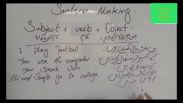 level 3 Practice of making simple sentences. Simple present sentences bnany ki practice (Urdu/Hindi смотреть онлайн