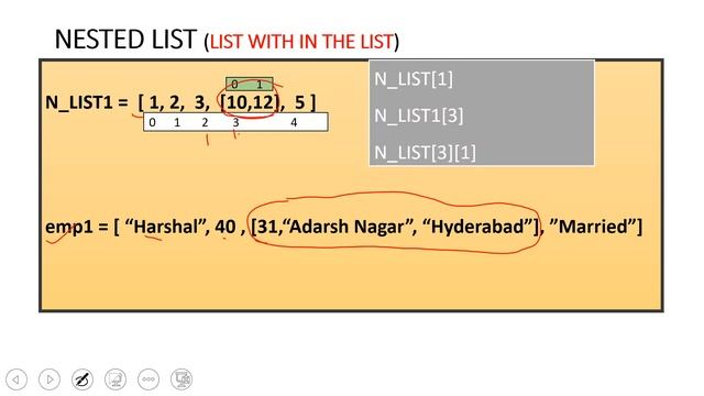 Python List PART 1 CREATING LIST | NESTED LIST | INDEXING | SLICING | MODIFICATION | READING LIST смотреть онлайн