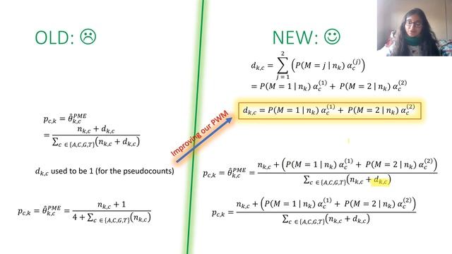 Using the Dirichlet Distribution to Improve Probability Weighted Matrices (PWM) in Bioinformatics смотреть онлайн