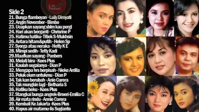 40 Lg Nostalgia Tersyahdu: Anti ngantuk, Semangat kerja смотреть онлайн