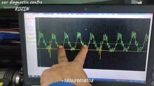 Осциллограф Постоловского тест Dx и зажатые клапана