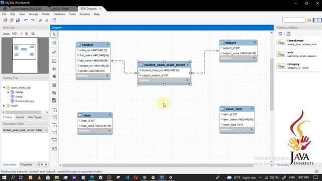 DBMS Question Session Task No 17 | 1st Year | Semester 01 | Java Institute | Dilshan Liyanage смотреть онлайн