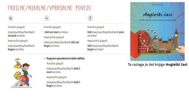 Svet angleščine: Past Simple смотреть онлайн