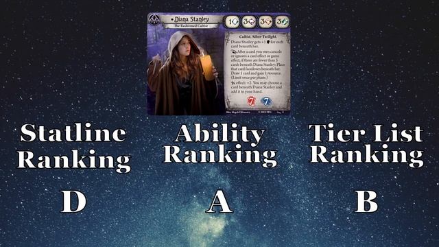 What Makes Investigators Strong In Arkham Horror? смотреть онлайн