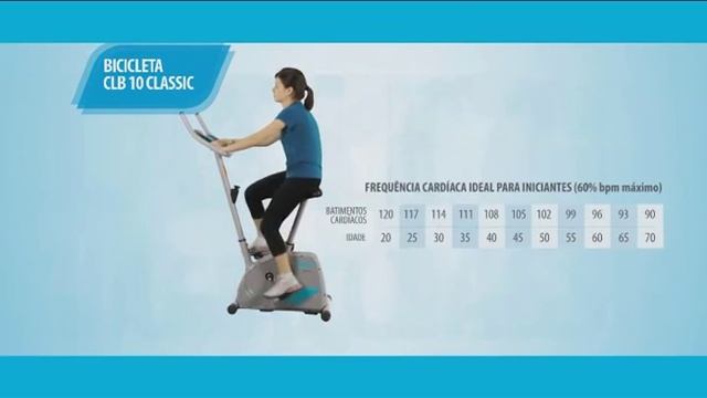 Bicicleta CLB 10 - Linha Classic | act! home fitness смотреть онлайн
