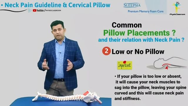 BEST CERVICAL PILLOW AND USAGE INFORMATION FOR NECK PAIN, SHOULDER PAIN AND HEADACHE PATIENTS. смотреть онлайн