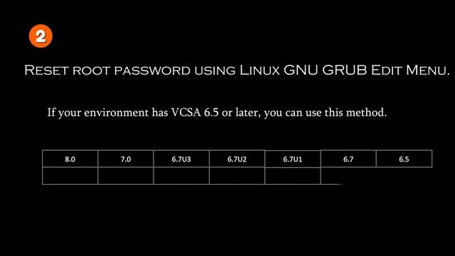 How To Reset VCSA Root Password #brakepassword #techtutorial #ResetVMwareVCSA