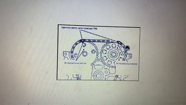 Метки цепи ГРМ BYD S6 2.4 мотор BYD488QA смотреть онлайн